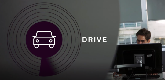 Video : L'offre iDrive by Imediacenter 